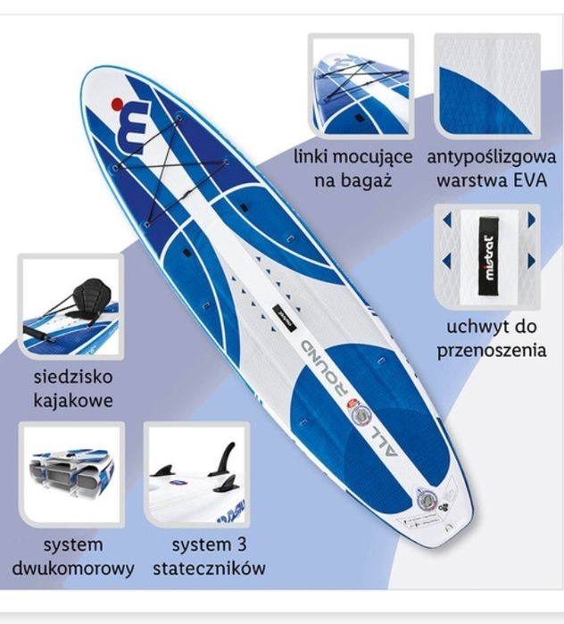 Deska Sup Mistral