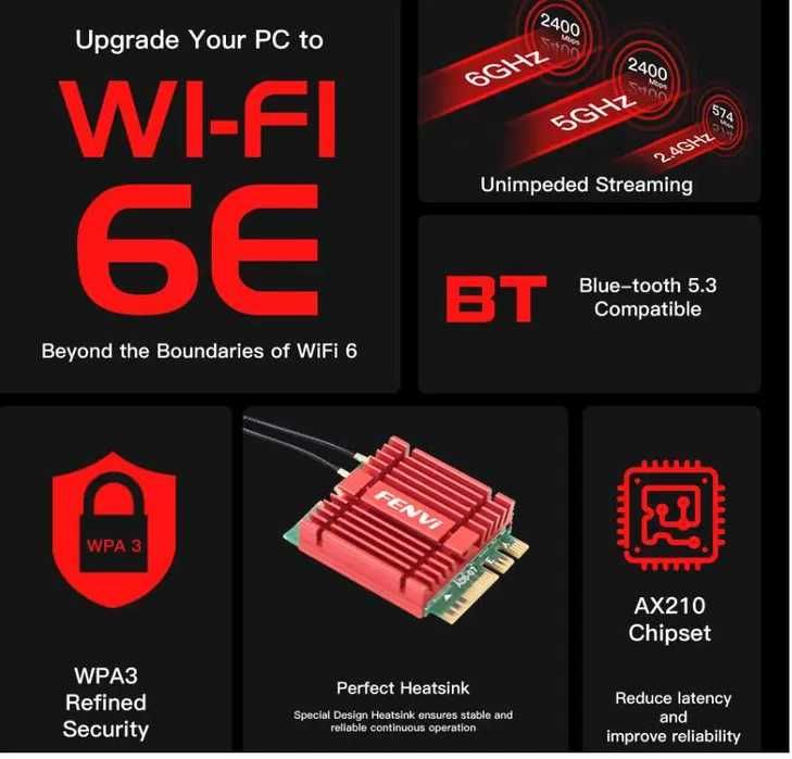 Безпровідний адаптер FENVI Wi-Fi 6E AX210 BT 5.3 802.11AX M2-E