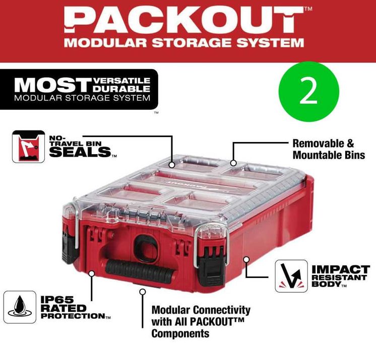 Ящики та сумки Milwaukee PACKOUT на колесах, органайзер, сумка