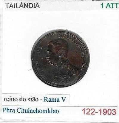 Tailândia - - - - - Moedas