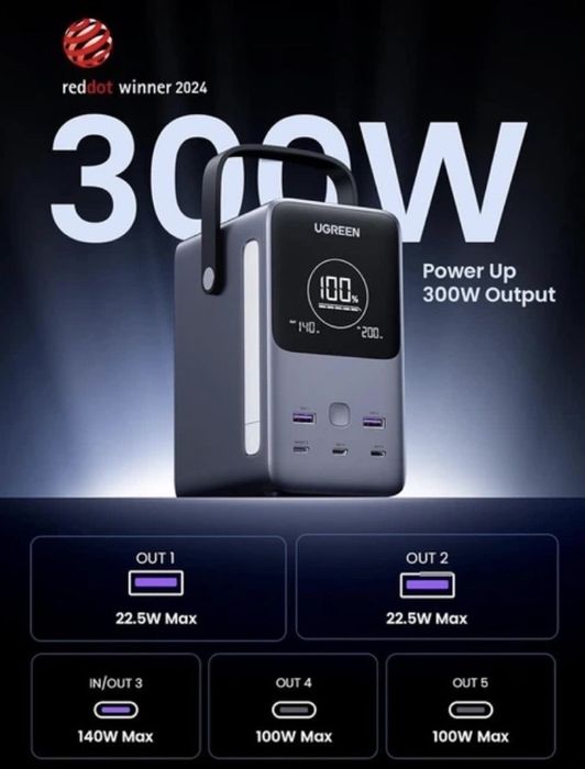 Powerbank UGREEN PB770 48000mAh, 300W