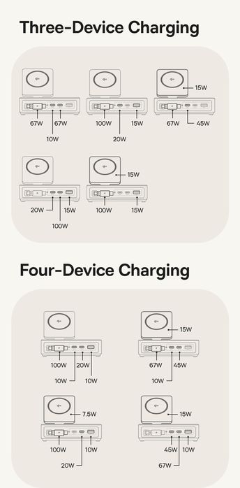 Baseus Nomos 5-in-1 Desktop Charger Qi2 140W