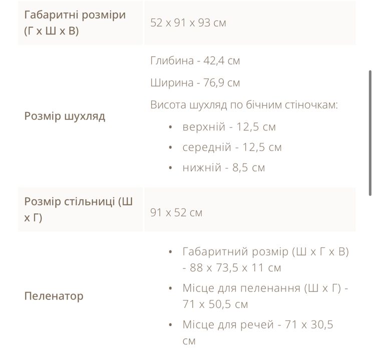 Комод дитячий з пеленатором