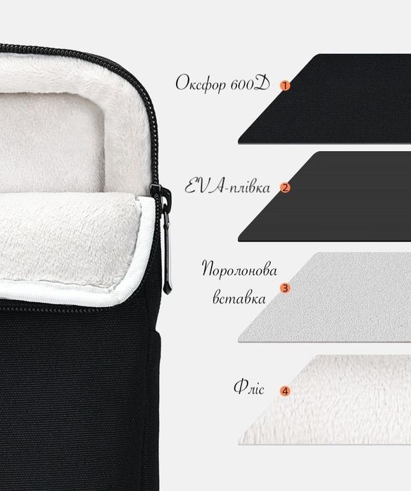 Сумка/чохол для макбук/macbook Air/Pro /ноутбука 13.3/14/15.6/16/17.3