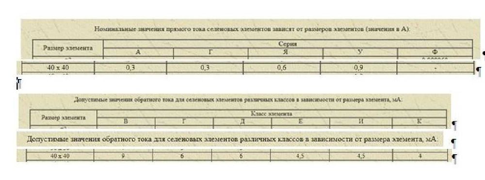 Селеновые выпрямители  40EE9Г-К  - 414 Гр цена за комплект