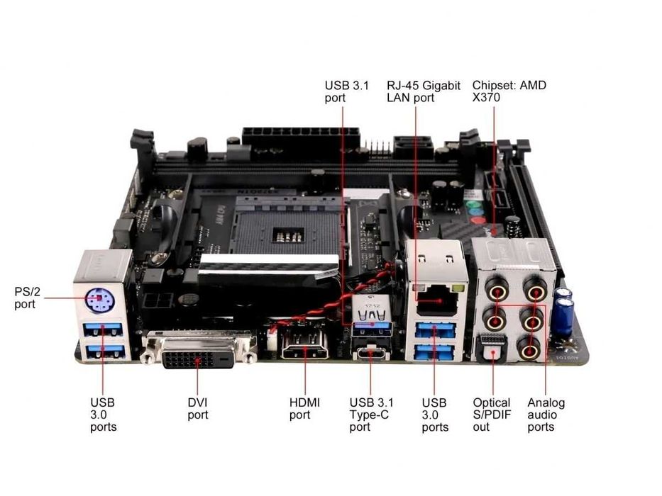Płyta Biostar X370GTN ITX AM4 16GB Corsair Vengeance CL13 APU 2400G