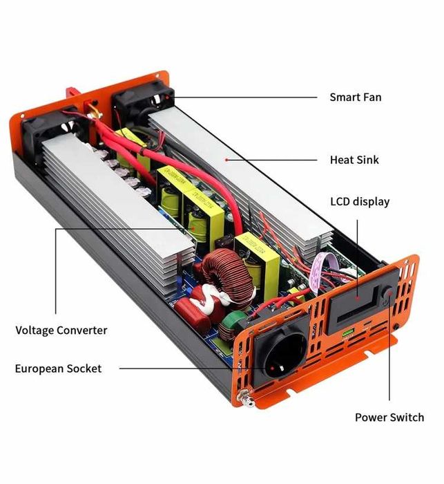 Инвертор DATOUBOSS 12V-220V 1500W на 3000W, Чистий синус