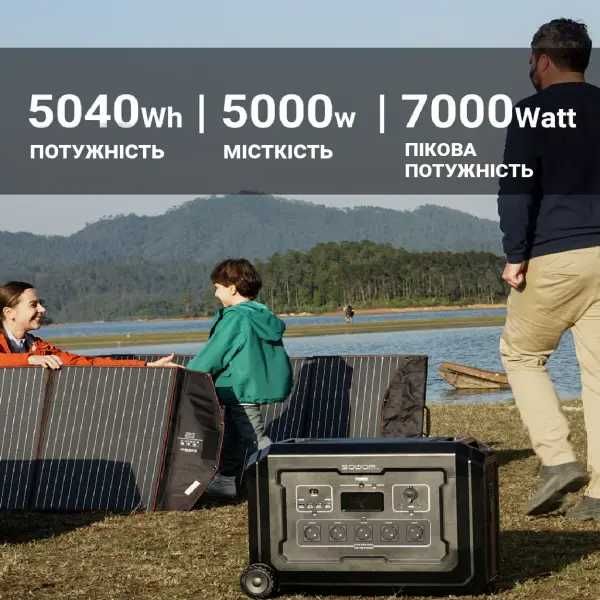 Розстрочка - Зарядна станція SOUOP S5 5000 Вт 5040Wh, 5 AC, USB, LiFePO4, APP WiFi