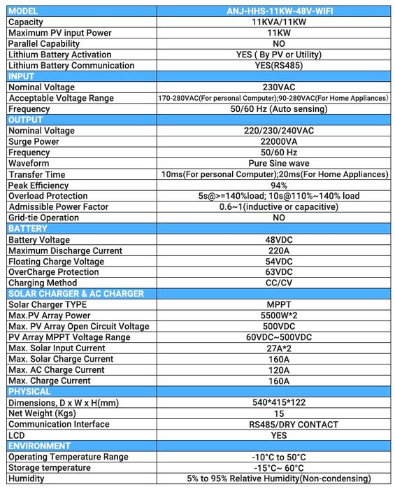 Гібридний інвертор 11кВг. ANENJI Чиста синусоїда