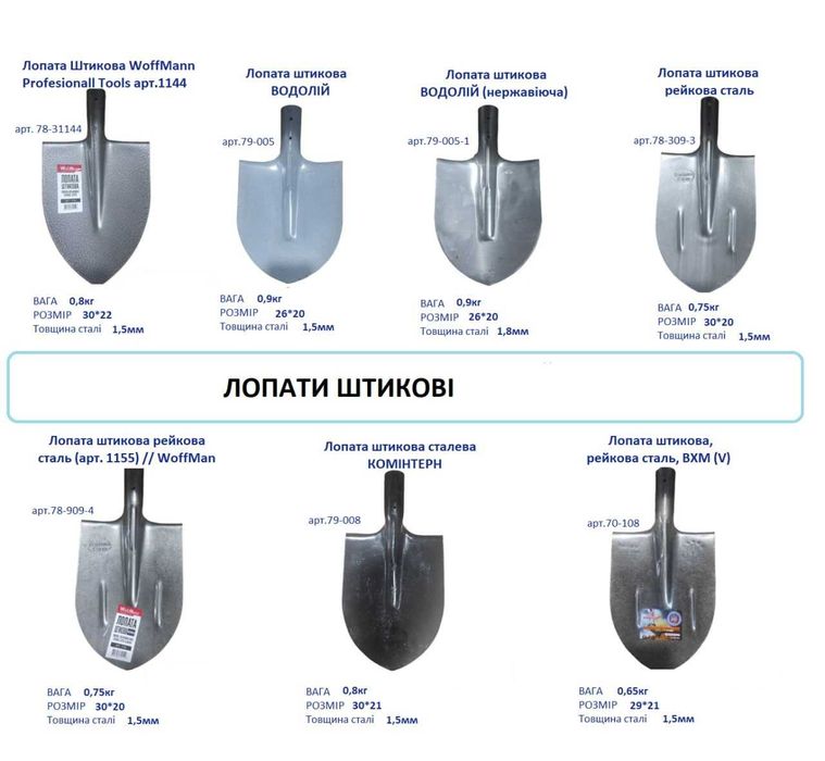 Оптовый склад! Лопаты совковые, штыковые, американки, черенки