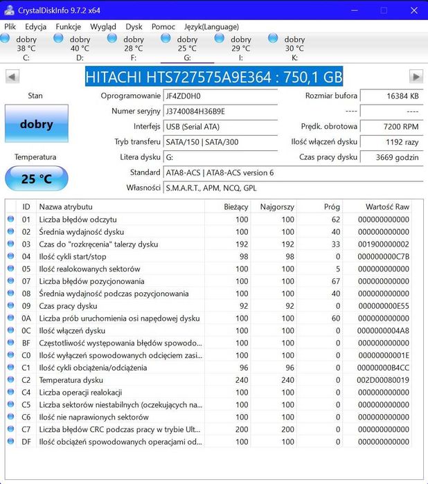 Dysk HDD Hitachi 750 GB