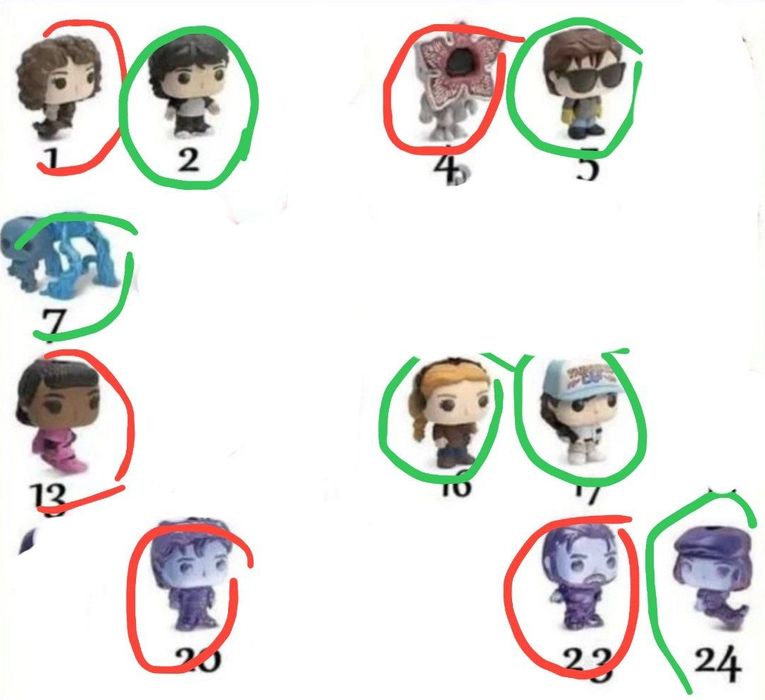 Фігурки дивні дива