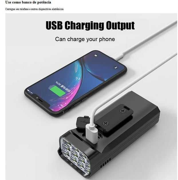 Farol bicicleta 12 LED | 4800 Lumens | Bateria 10.000mha |  5 modos