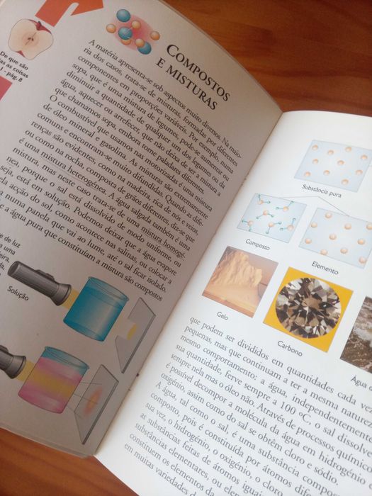 Química [Enciclopédia da Ciência]