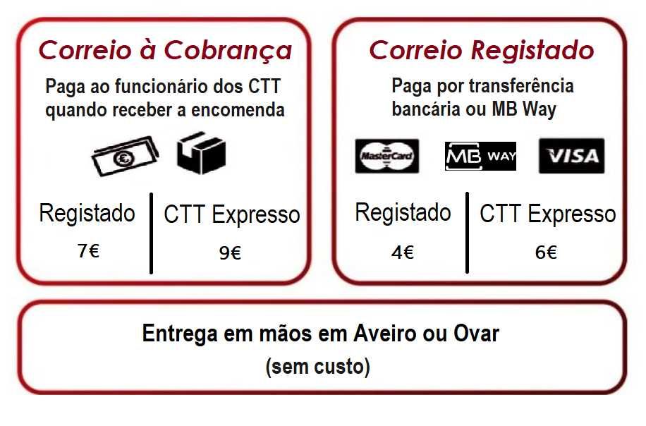 [NOVO] Guincho Elétrico c/ Comando para 4x4 • 8.2 Toneladas • Cabo Aço