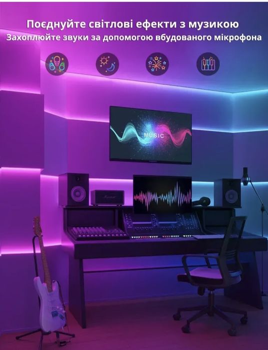 Розумна світлодіодна LED стрічка 20 (2x10) метрів Govee RGBICW LED Str