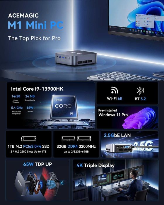 ACEMAGIC Mini Gaming PC, Intel Cere i9 13900HK 32GB RAM 1TB SSD