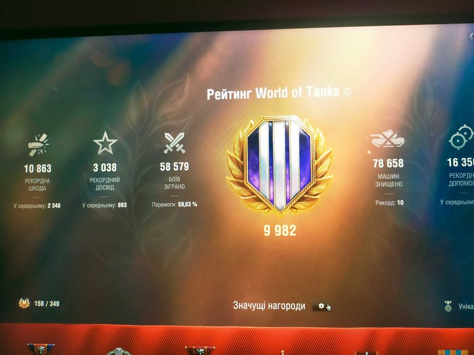 Продам Аккаунт World of Tanks (EU)