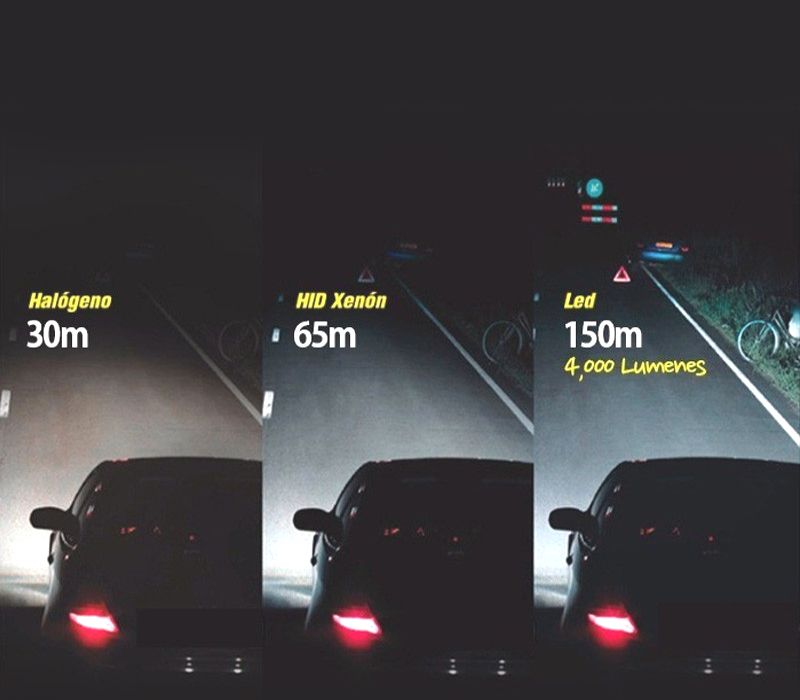 KIT CONJUNTO LÂMPADAS LED H1 6000K TIPO XENON