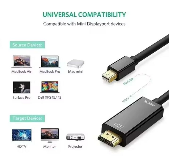 Кабель Mini DisplayPort HDMI 4K Thunderbolt MacBook 1.8 м