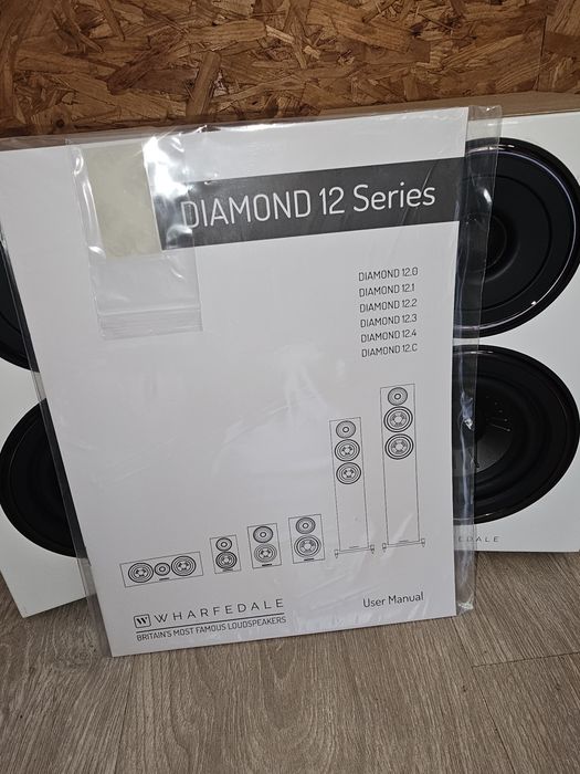 Colunas Wharfedale 12.0