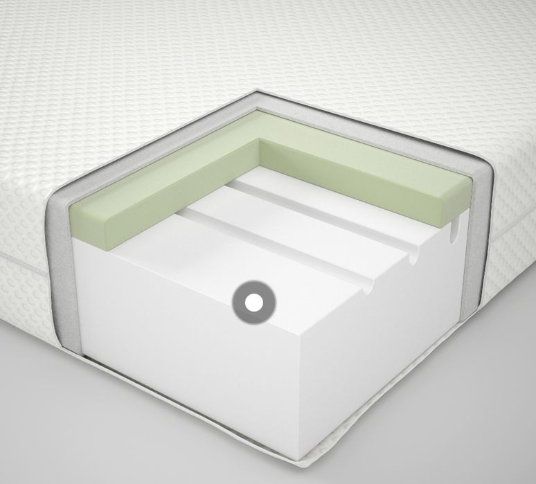 Colchão Ikea ABYGDA