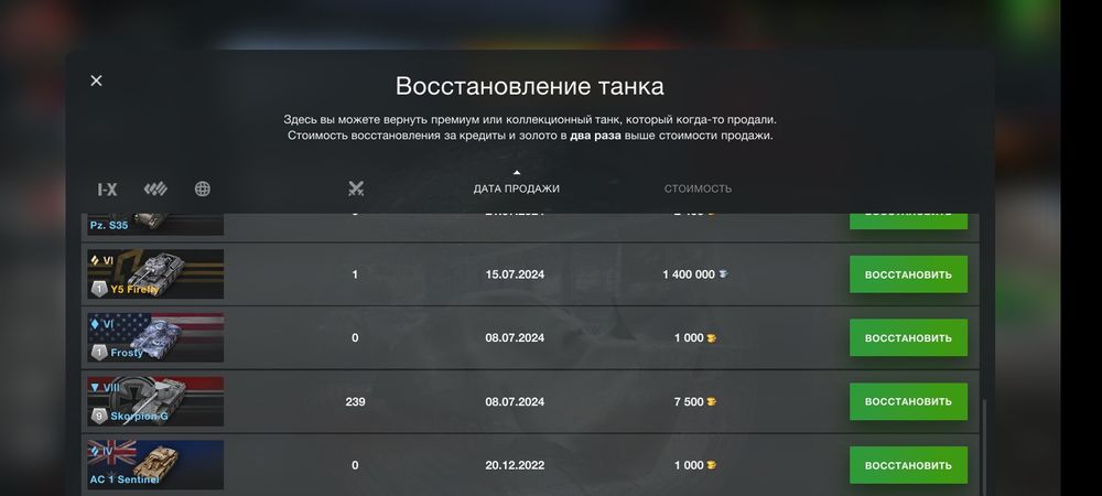 Продам аккаунт 200 грн