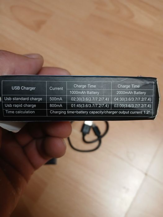 Ładowarka USB do aparatów