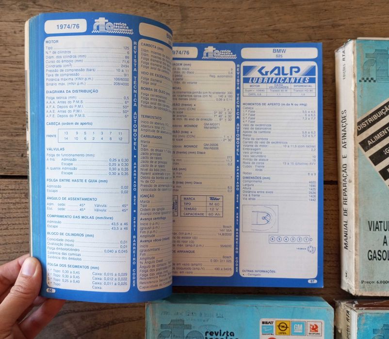 RTA Manuais de Reparação e Afinações