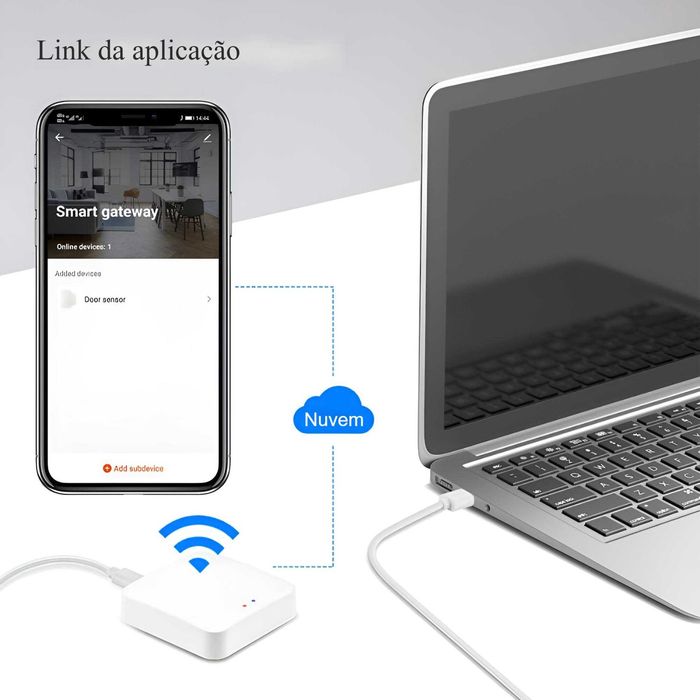 Hub Inteligente Zigbee 3.0 WiFi 2.4G – Gateway Mini Automação Residencial | Até 50 Dispositivos | App Remota