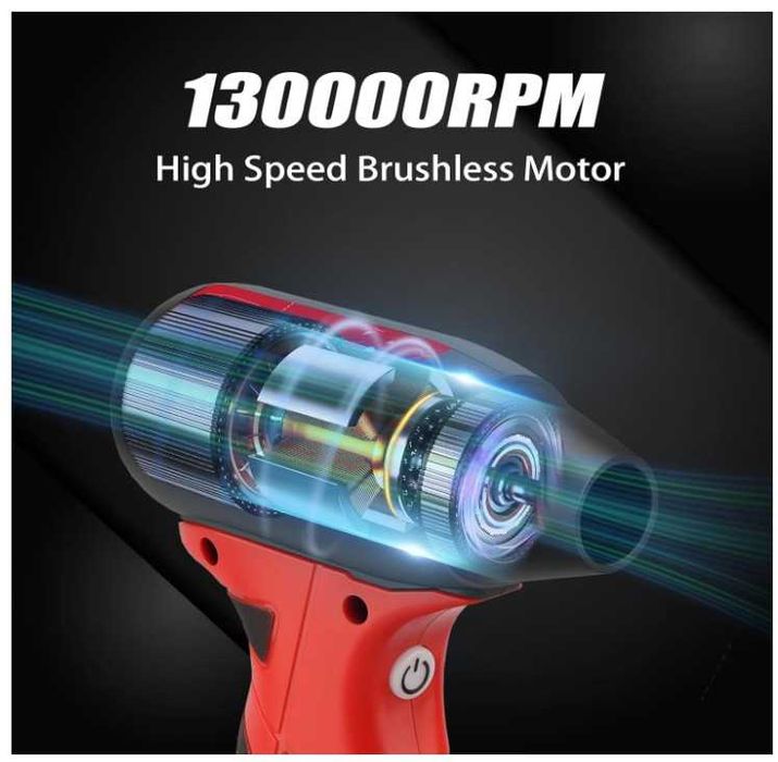 Mini dmuchawa akumulatorowa pod akumulator Einhell 18V NUOGEDZ