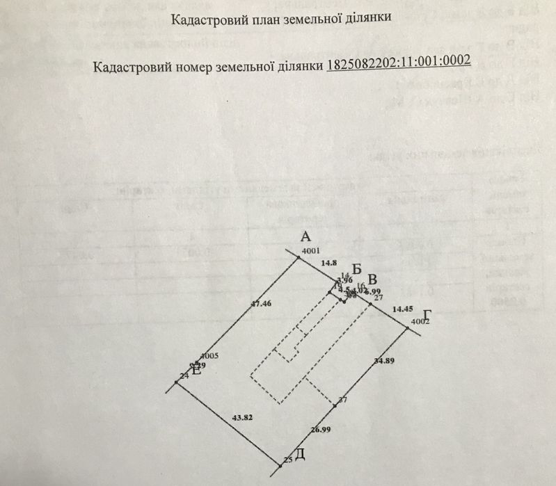 Земельна ділянка під забудову. с. Вихля, Житомир. обл.,Приватизована