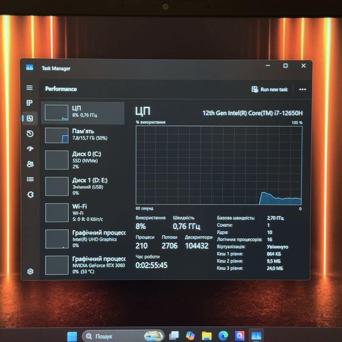 Топ ігровий ноутбук MSI i7 12650, Rtx 3060, 1000Gb Ssd