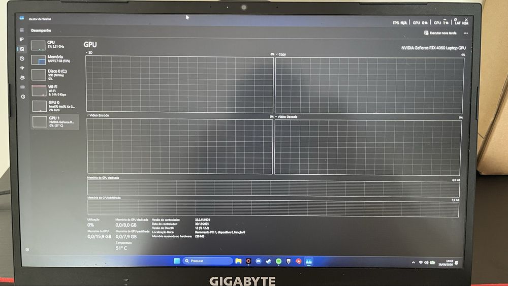 Computador Portátil Gaming Gigabyte G5 KF | RTX 4060 | i5-12500H | 16GB | 512GB SSD | 144Hz