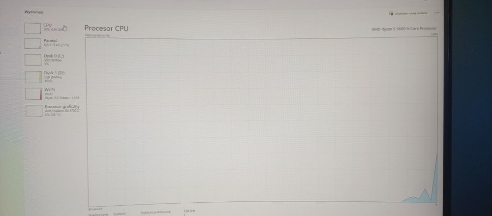 Wymienie za motor/rower lub sprzedam