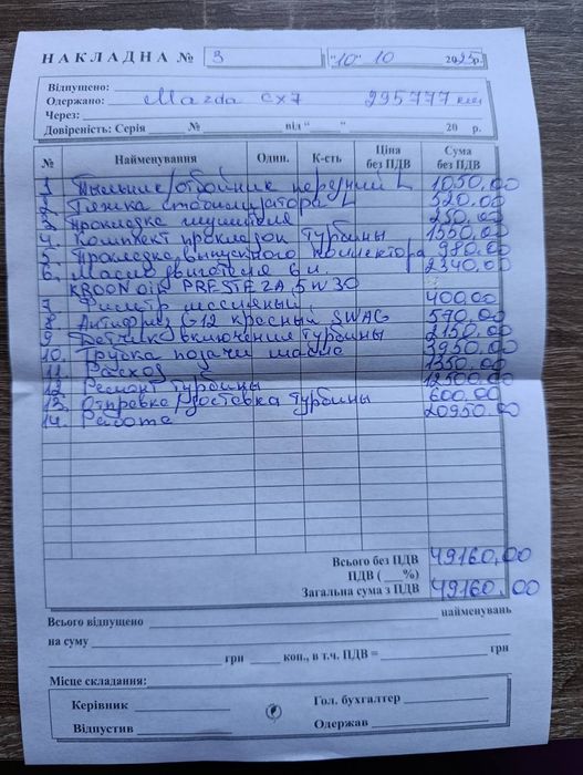 Продам Mazda CX-7