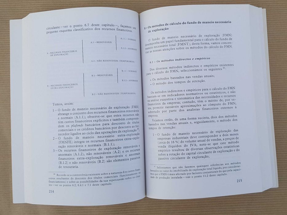 Livro Princípios de Gestão Financeira, H. Caldeira Meneses BOM ESTADO