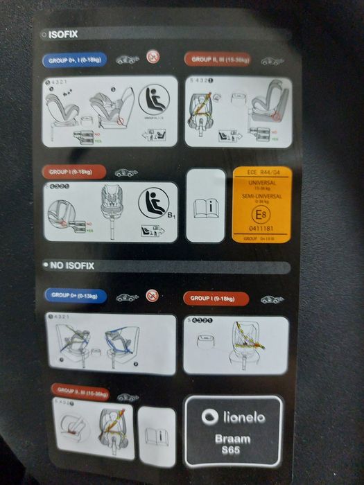 Автокрісло автокресло Lionelo Braam