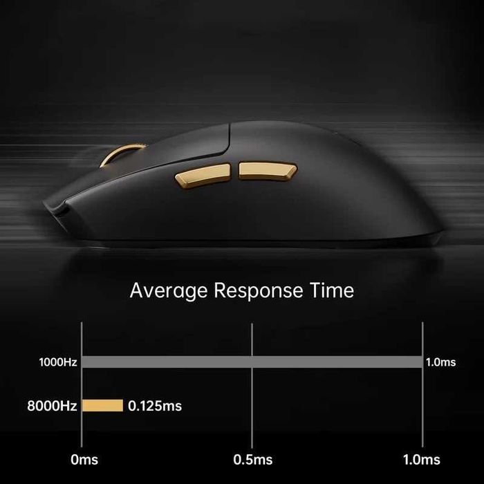Игровая мышка MCHOSE K7 Ultra+ 42000DPI 8K