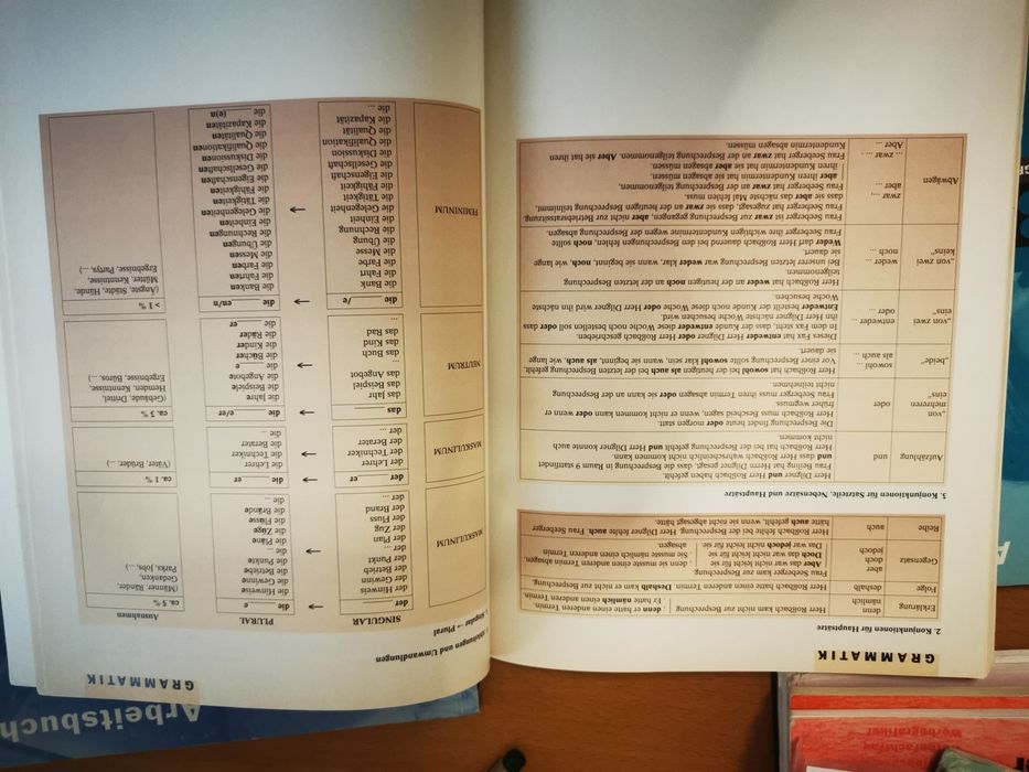 Dialog Beruf Starter 1 2 3 Hueber niemiecki nauka NOWE