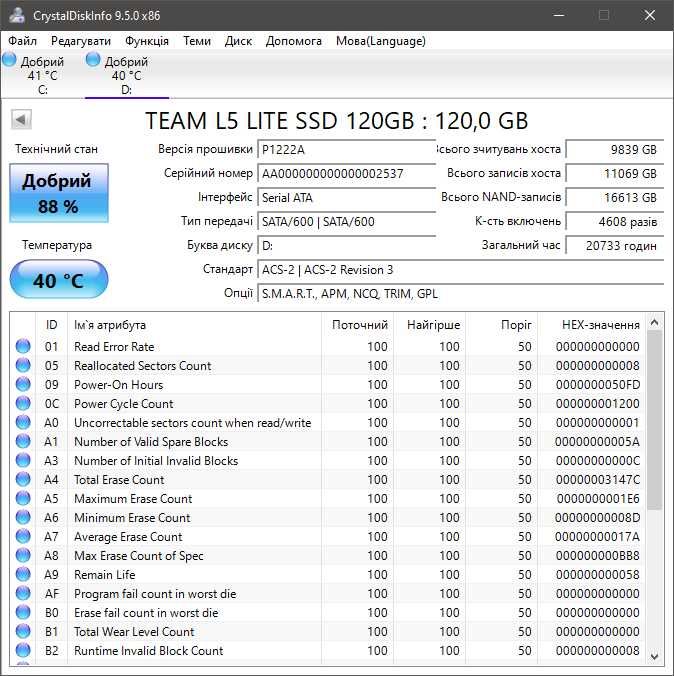 SSD диск GOODRAM CL100 240Гб