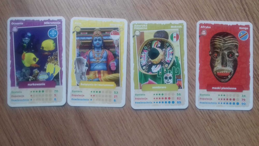 Karty Netto Ze Scottiem dookoła świata