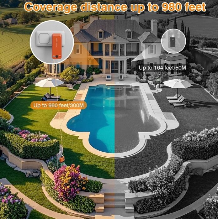 Inteligentny komputer do podlewania Wyjścia WLAN 3 z 300 M RF