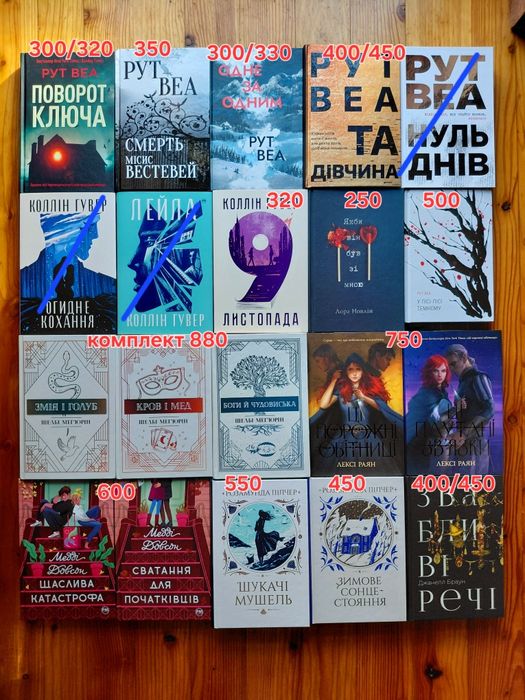 Колекція набір цікавих книг