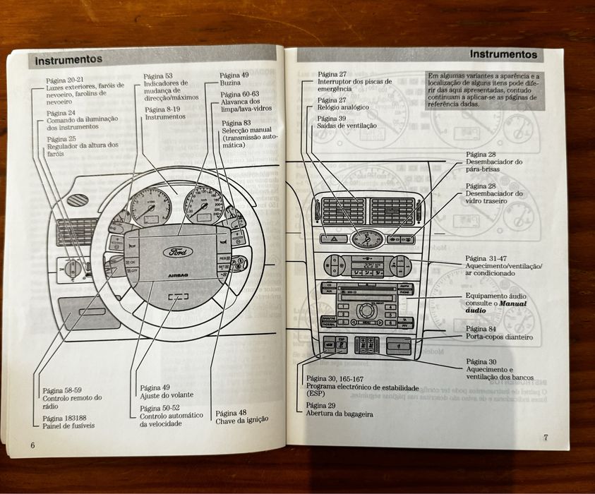 Manual original Ford Mondeo mk3