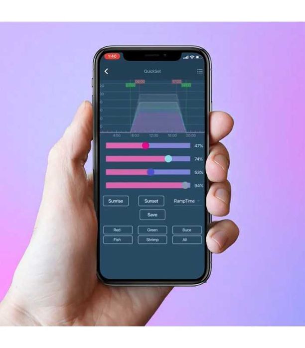 Iluminação para aquários plantados CHIHIROS WRGB II Slim ( novo )