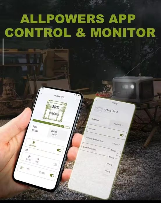 Портативна електростанція ALLPOWERS 2* розетки змінного струму (230 В