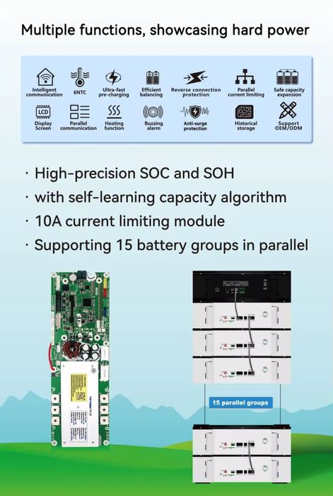 TDT-6032 Smart BMS 300A 8S-16S 48V Li-іon Lifepo4 + активний балансир