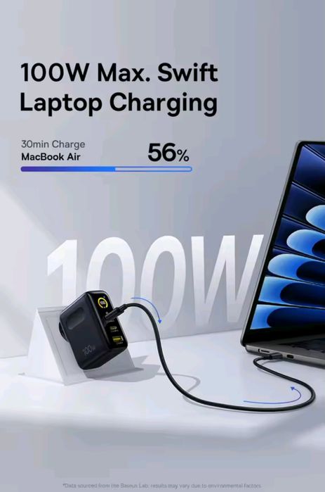 Baseus 100 w PicoGo Display зарядное устройство