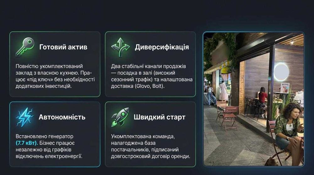Продається Кафе — Чистий прибуток 91,134 грн/міс. Окупність 8 місяців